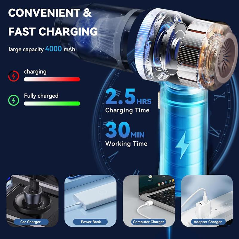 BELBUY Cordless Vacuum: Powerful & Portable Air Duster Combo