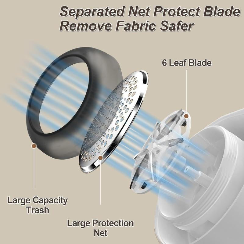 6-Blade LED Fabric Shaver: Efficiently Remove Lint & Fuzz