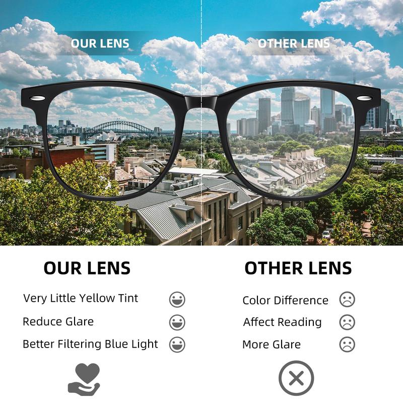 Stylish Unisex Blue Light Blocking Glasses for Women & Men showing lens comparison with reduced glare and better blue light filtering. Left lens offers clearer view with minimal yellow tint, ideal for reducing eyestrain.