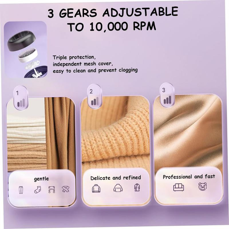 6-Blade LED Fabric Shaver: Efficiently Remove Lint & Fuzz